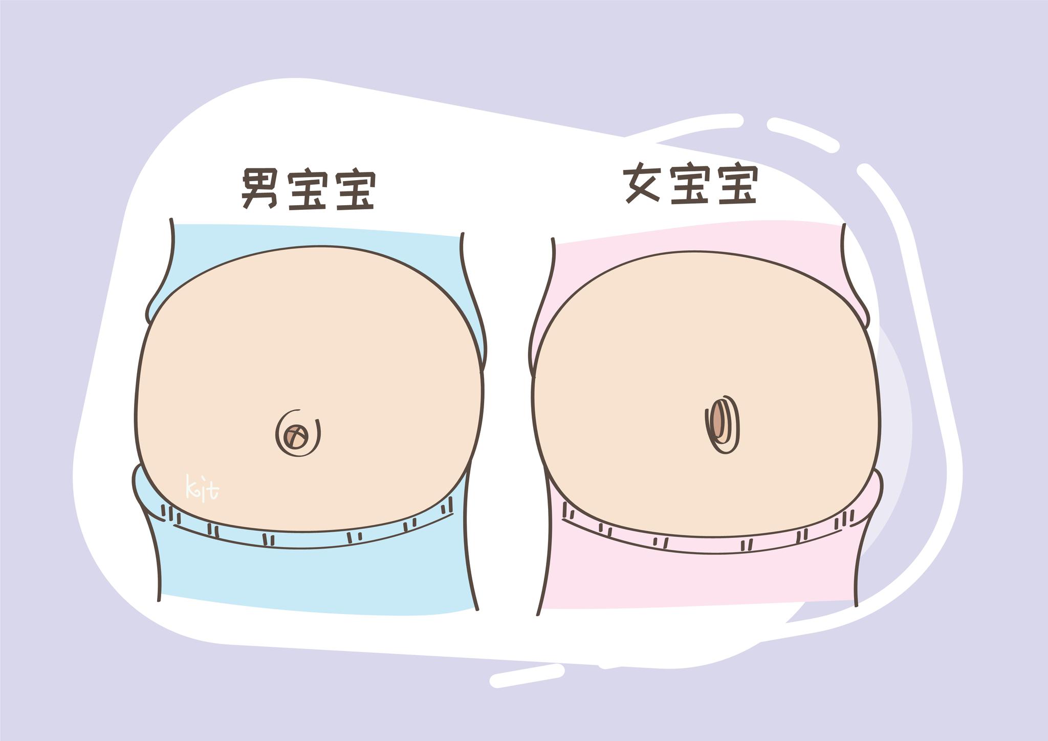 孕妇肚脐凹凸有讲究,分别暗示生男生女?肚脐变凸确实和宝宝有关