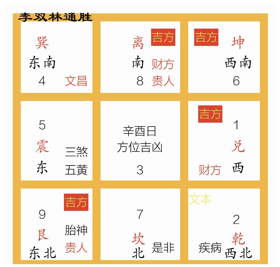 开始反省自身缺点时便是命运改变时李双林