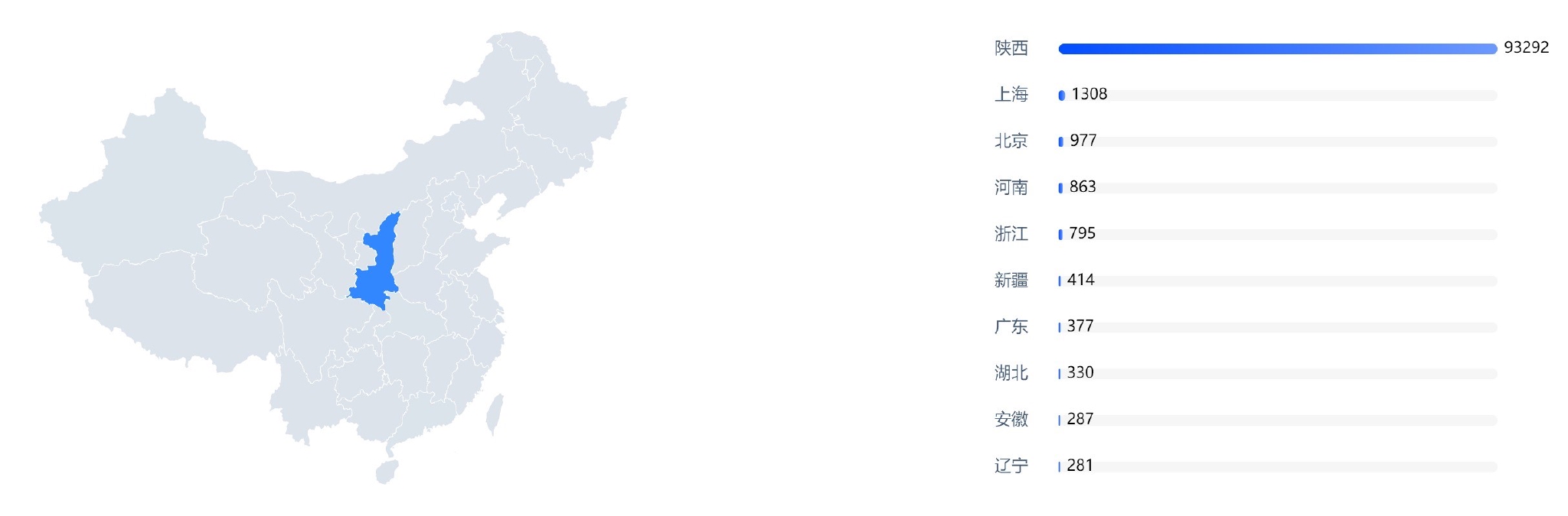 舆情热点回顾： 西安“孕妇流产”事件，多人被处理休闲区蓝鸢梦想 - Www.slyday.coM