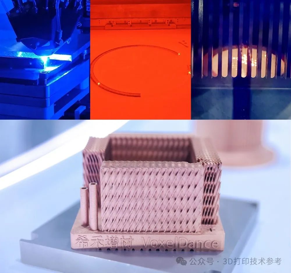 铜及铜合金3D打印2025最新技术进展：基于激光/电子束和能量沉积