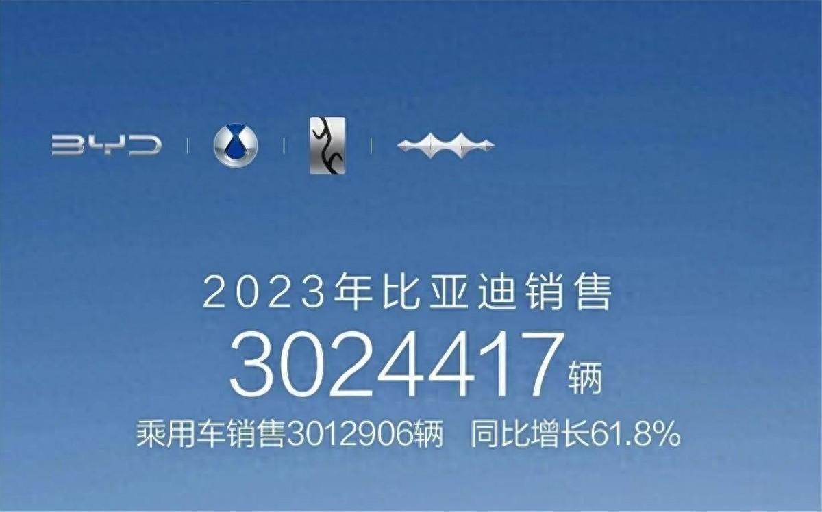 2024强势出击，“荣耀版”开启决战，比亚迪的自信从何而来？