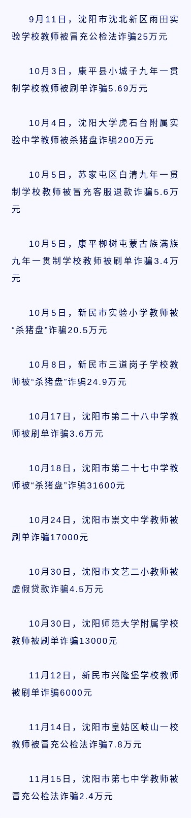 400万元！两个月时间！辽宁31位教师被骗休闲区蓝鸢梦想 - Www.slyday.coM