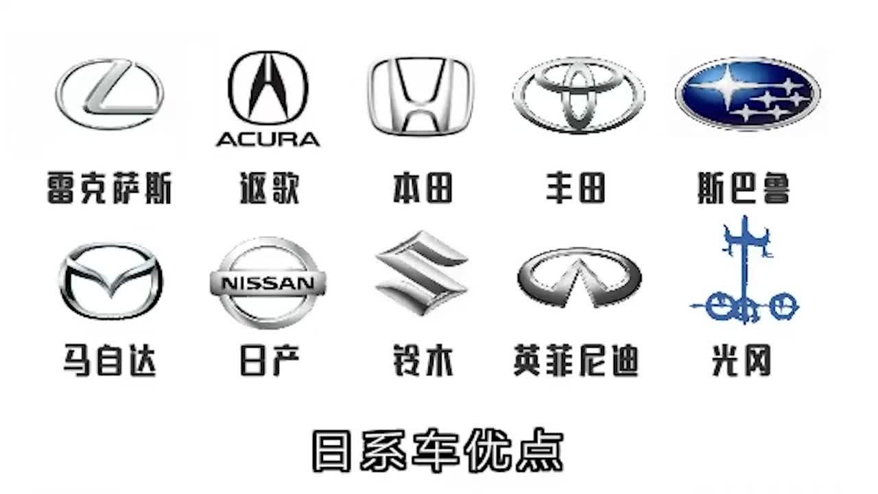 各国汽车优缺点盘点国产车亮了