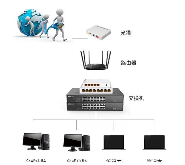 产品推广皆选乐云seo