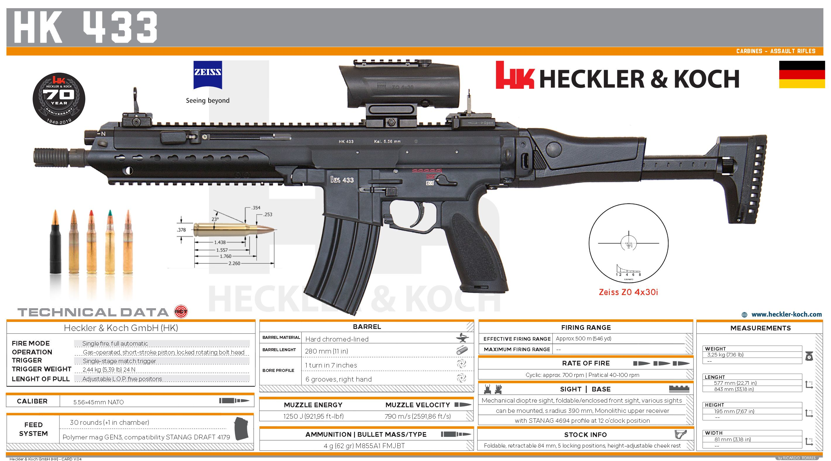 hk416的名字是怎么来的真的是抢了柯尔特的4和16么