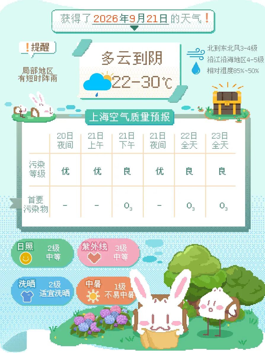 多云在线,清风赴约,中秋雷雨已在路上 多云在线,清风赴约,中秋雷雨已在路上