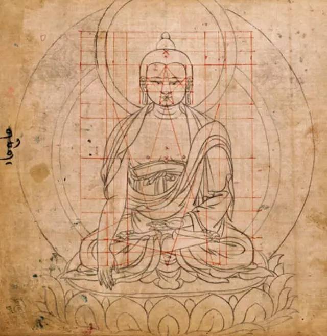 造像度量经里的细节