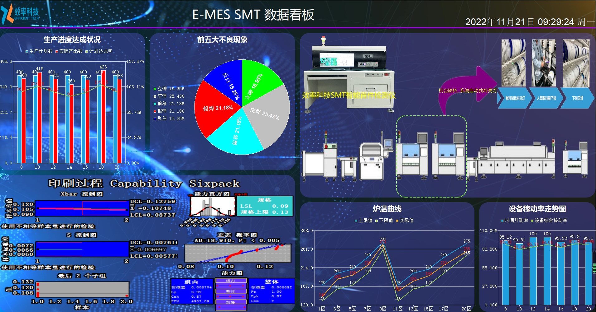 SQL数据库删除操作怎么做 删除数据库和表中数据有哪些方法