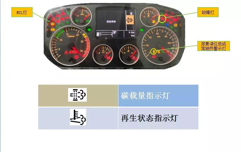 涨知识:车用尿素浓度为什么是32.5%呢?-新浪汽车