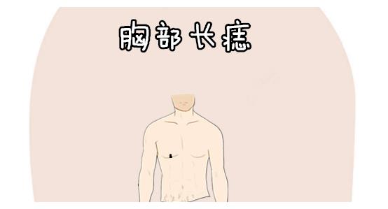 千金难买5颗痣命里藏金个个带财富一代更比一代富