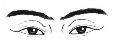 如何从眉型看一个人的脾气？你知道吗休闲区蓝鸢梦想 - Www.slyday.coM