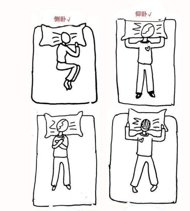 农村俗语"寝不横尸,卧不覆首,眠不北向"是什么意思?有道理吗