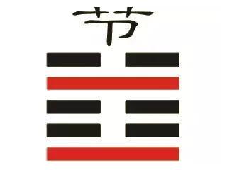 今日卦:水泽节.第60卦,上上卦,主吉.节卦原文节.亨,苦节不可贞.