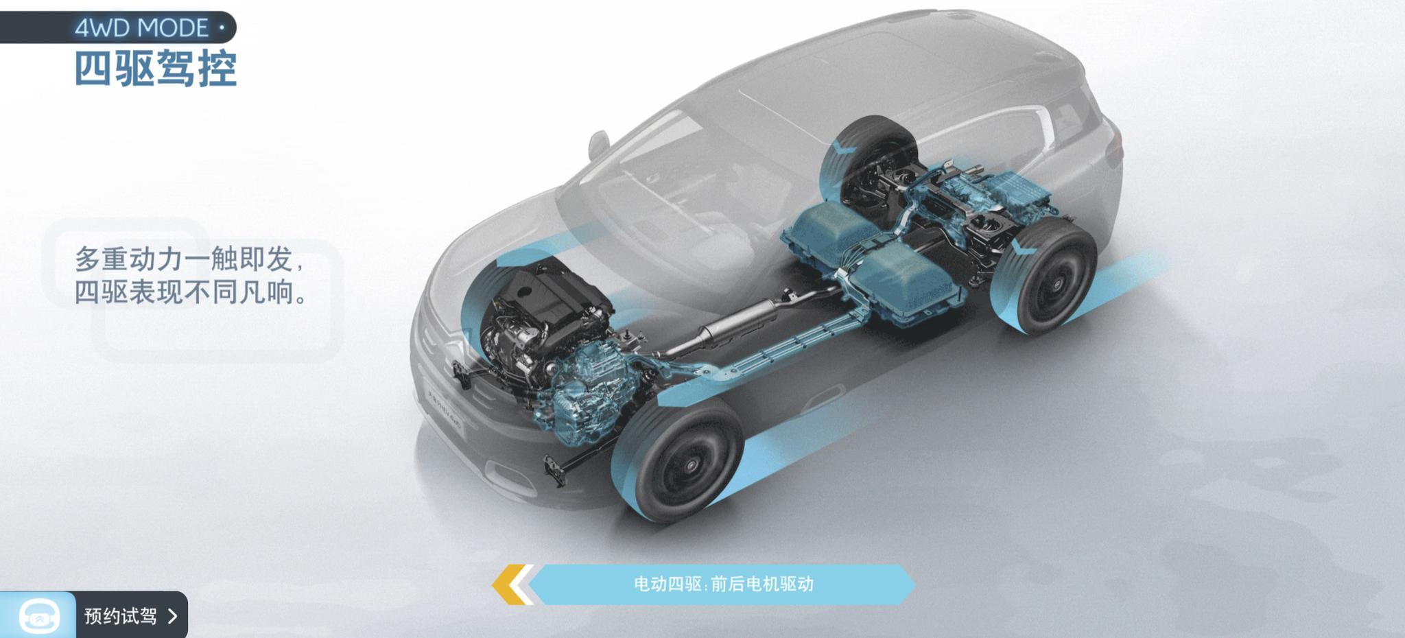 天逸PHEV纯电驱动示意图