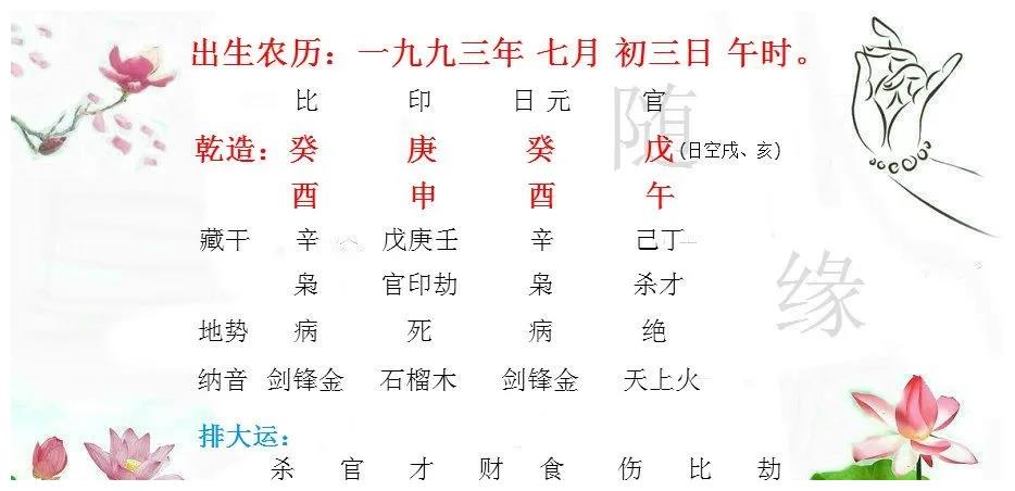 甲辰,辛酉,壬辰,出生的日柱是辛酉,五行是属辛金的,年命纳音是剑锋金