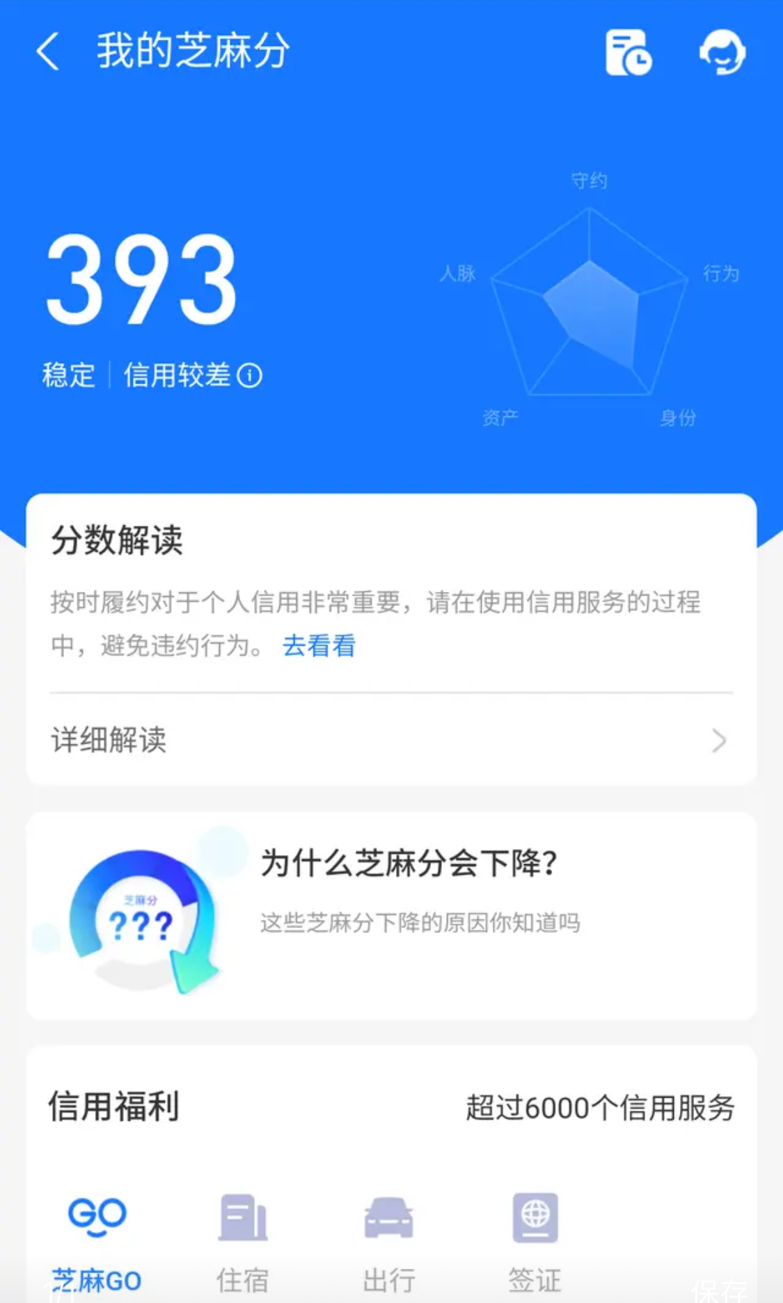 花呗3.2万,借呗16.8万,逾期220天,有什么后果?__财经头条