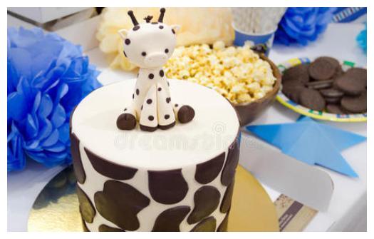 心理测试：过生日，你最想要哪一个蛋糕？测你的颜值是什么级别？休闲区蓝鸢梦想 - Www.slyday.coM