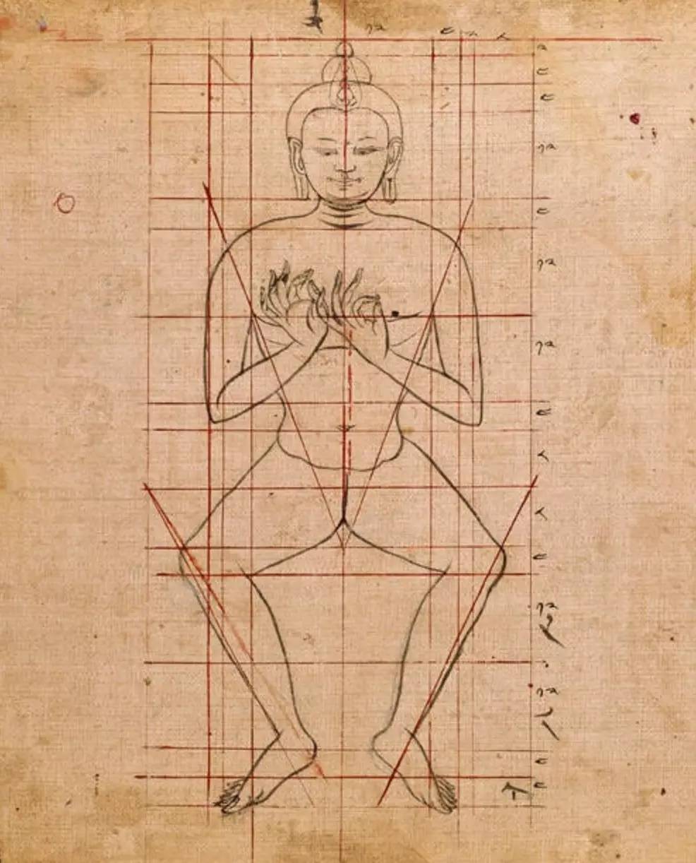 造像度量经里的细节