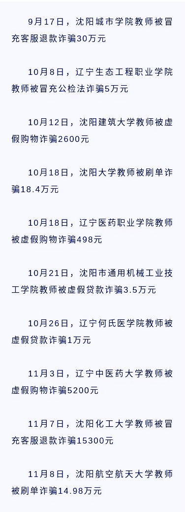 400万元!两个月时间!辽宁31位教师被骗休闲区蓝鸢梦想 - Www.slyday.coM 400万元!两个月时间!辽宁31位教师被骗休闲区蓝鸢梦想 - Www.slyday.coM