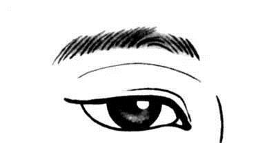 如何从眉型看一个人的脾气？你知道吗休闲区蓝鸢梦想 - Www.slyday.coM