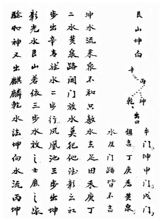开篇来去水的论述,刘江东水法,放八池水法,二十四山来去水,放白蚁水法