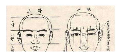 面相学--《鬼眼相法》秘传口诀!|鬼眼相法|音分|枢要_新浪新闻