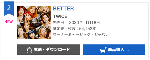 TWICE《BETTER》在Oricon每日单曲榜上排名第二