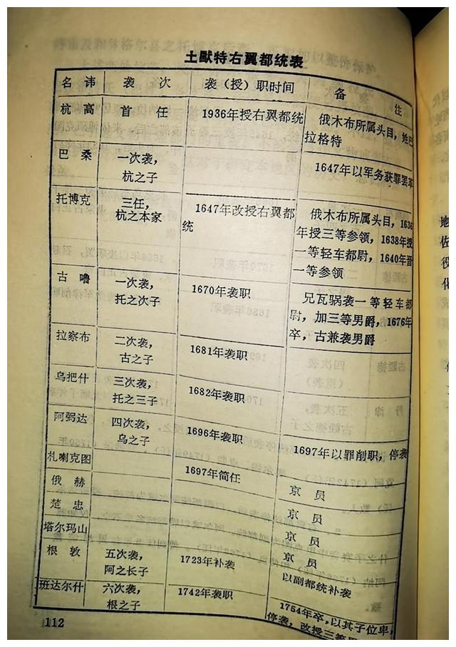 为什么呼和浩特人被称为精明而小气的“愣蒙人”?...