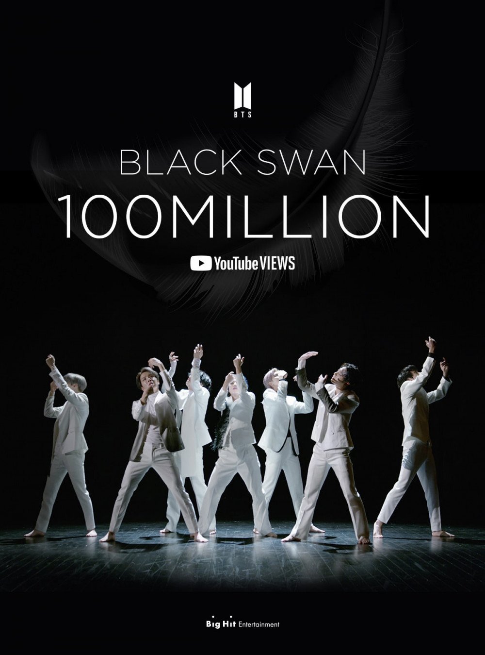 防弹少年团凭借《Black Swan》再添点击突破一亿MV