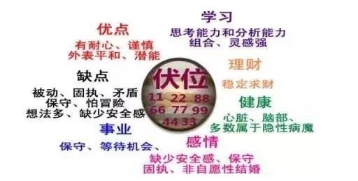 伏位磁场中间有零__财经头条