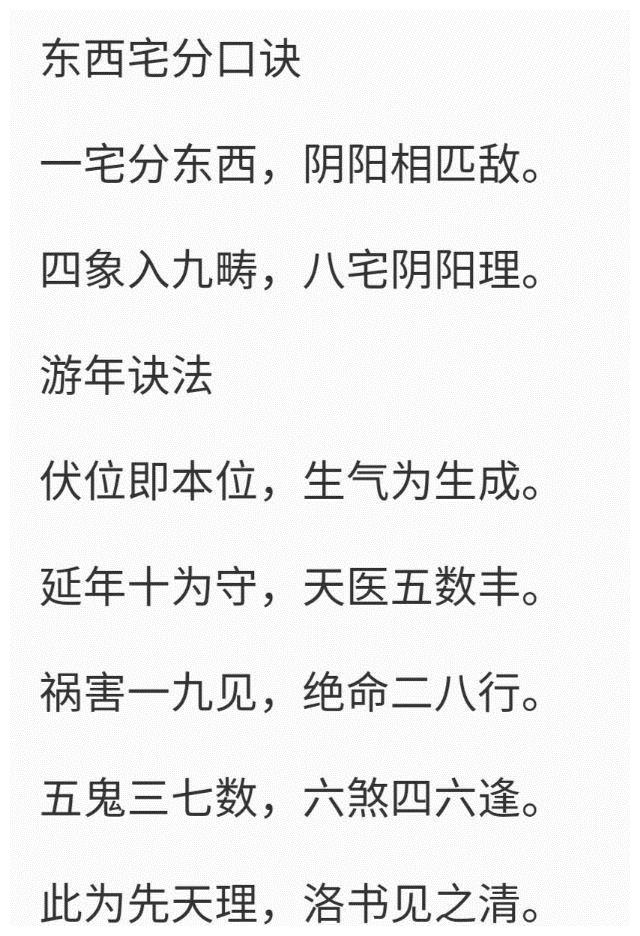 八宅风水游年口诀详解八宅风水游年口诀对于初学者来说跟天书一样