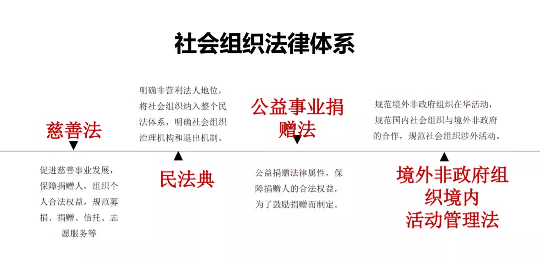 什么叫社会组织机构 b382-268c323c6d758bb3120d068e7b0a4d30.jpg