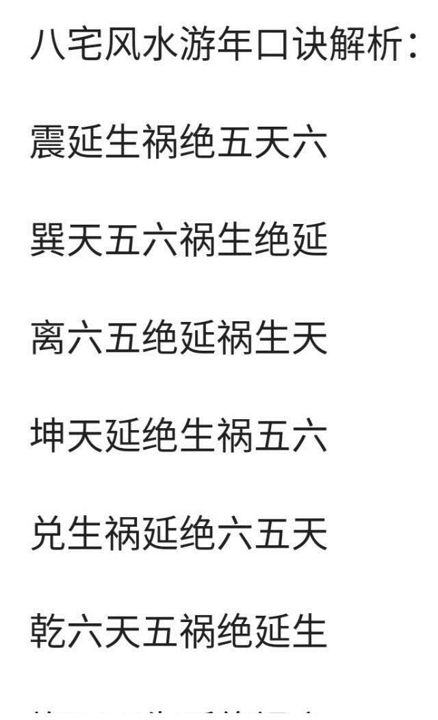 八宅风水游年详解