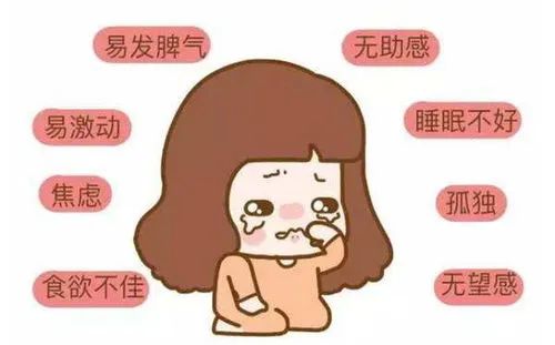 长期压力睡眠不好烦躁易怒周身不适尽快到精神心理科检查