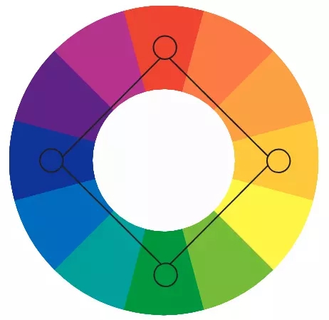 色相环|互补色|纯度_新浪新闻