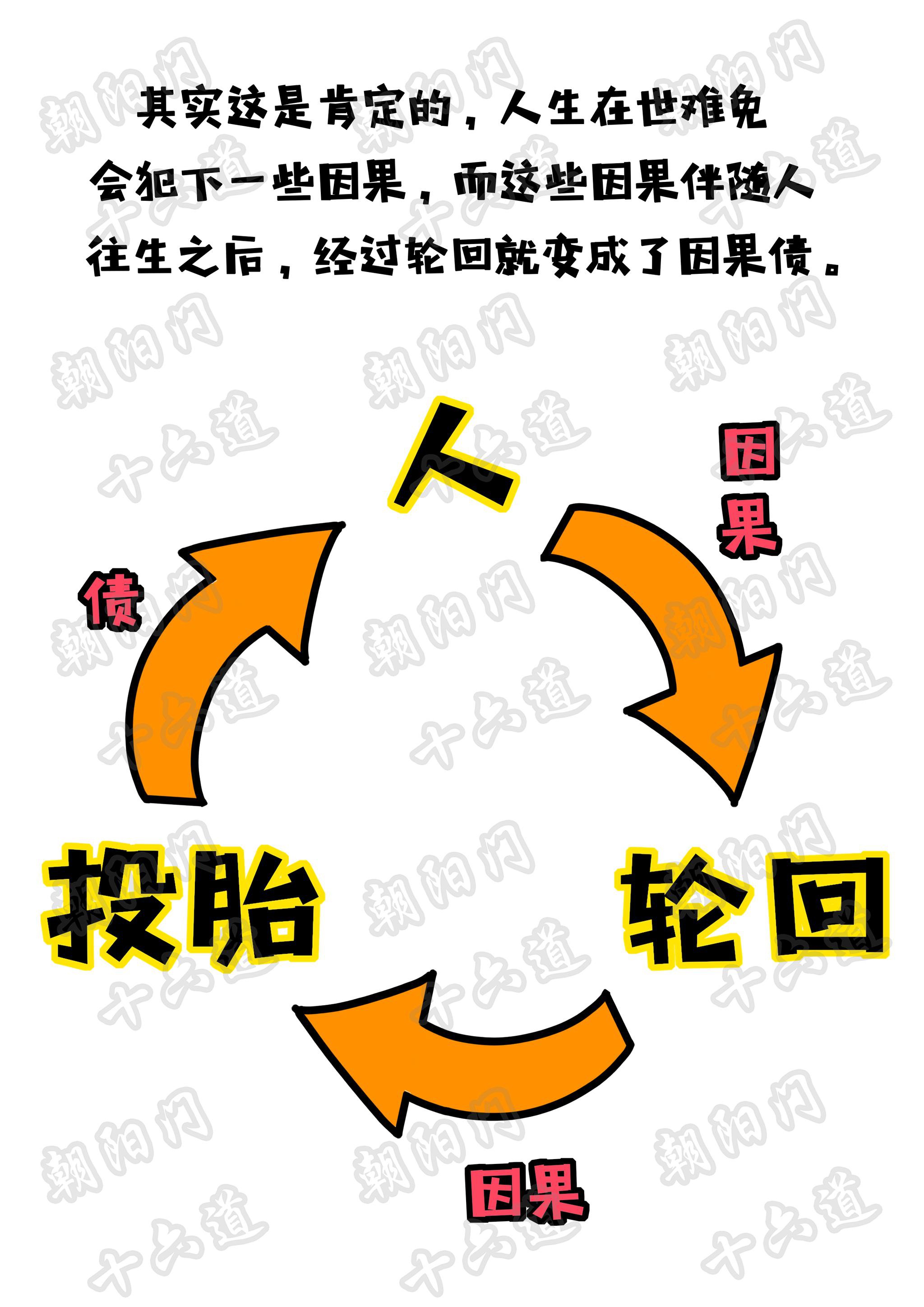 富二代的困境逃不开的运济只因未还前世欠下的因果债