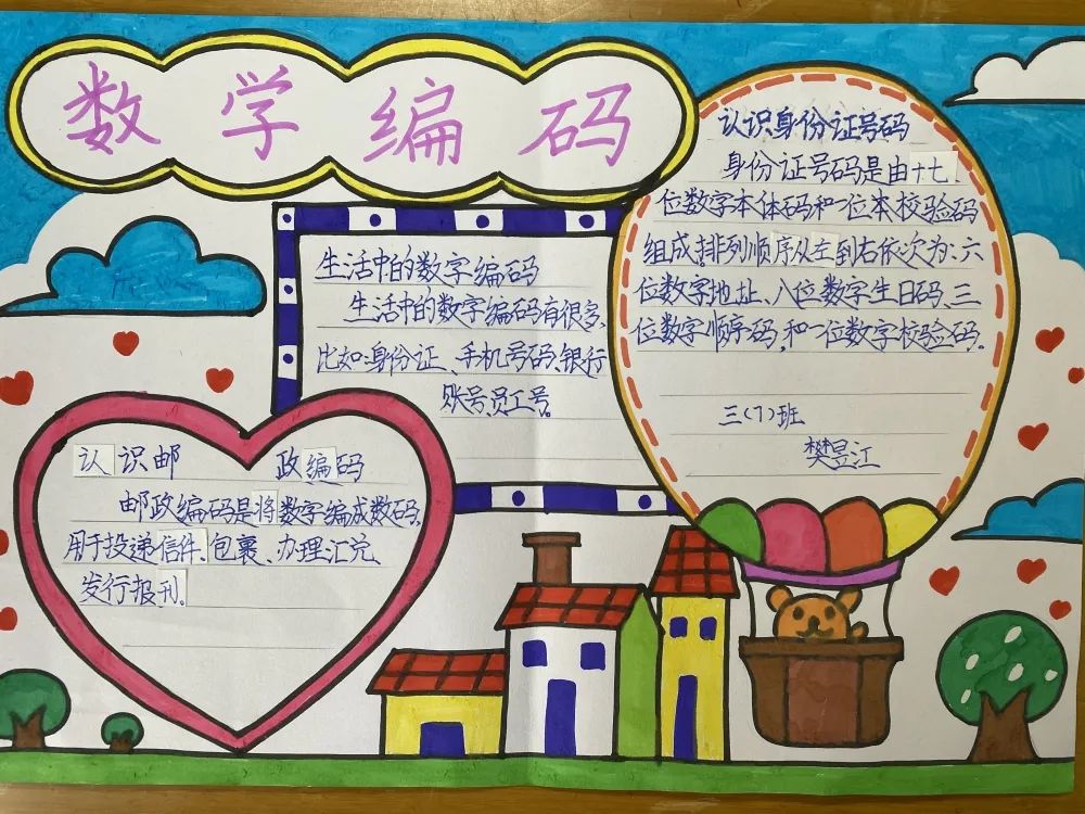 手抄报,思维导图,小视频…孩子们用不同的形式探索出了数学在现实生活