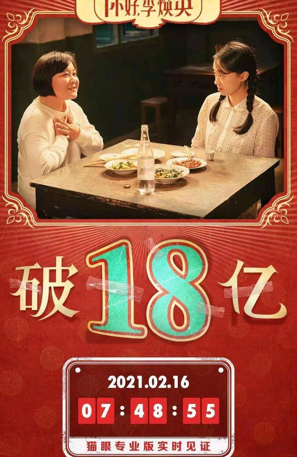 连续4天过亿你好李焕英总票房突破2132亿