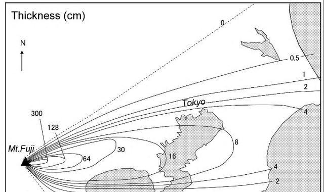 沉睡300年的日本富士山,如果被大地震唤醒,对日本将是灭顶灾难休闲区蓝鸢梦想 - Www.slyday.coM 沉睡300年的日本富士山,如果被大地震唤醒,对日本将是灭顶灾难休闲区蓝鸢梦想 - Www.slyday.coM