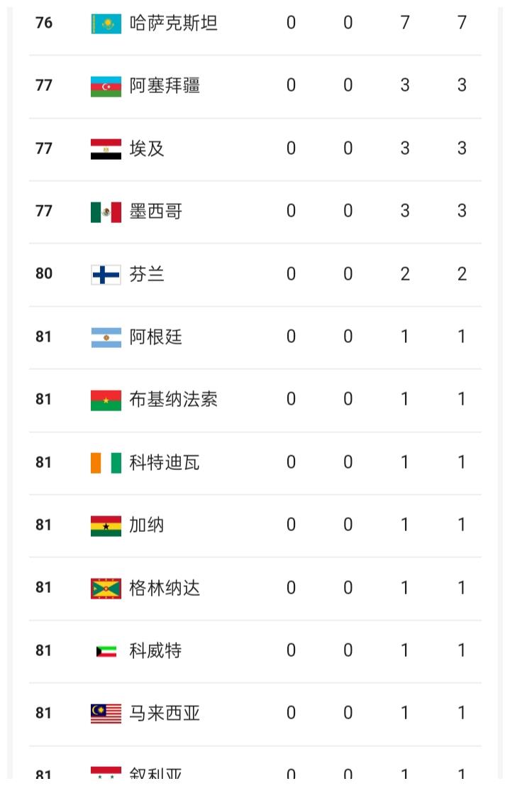 蕙兰瑜伽语音冥想音乐Bet365- Bet365官方网站- Bet365 APP下载