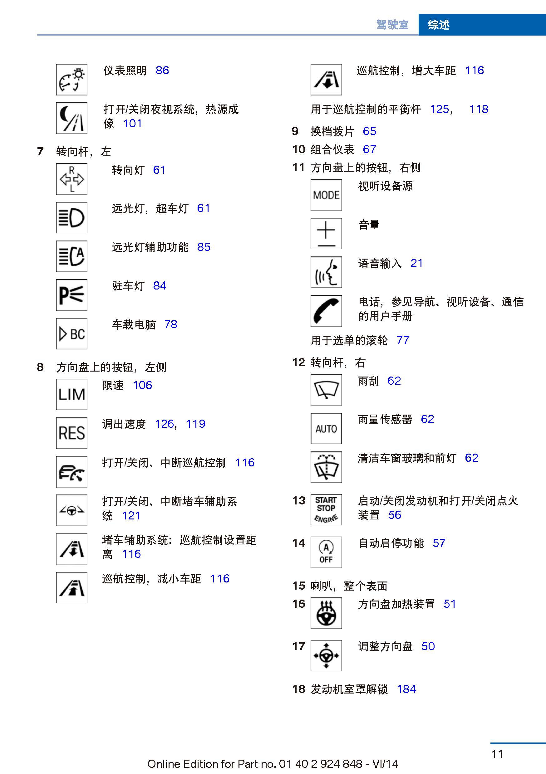 猎豹q6仪表盘说明书图片