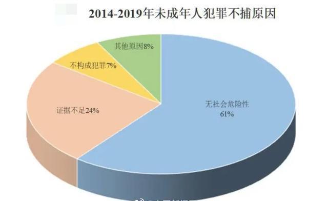 4名男生侵犯13岁小女孩，只是转校接受了教育，有些孩子是禽兽休闲区蓝鸢梦想 - Www.slyday.coM