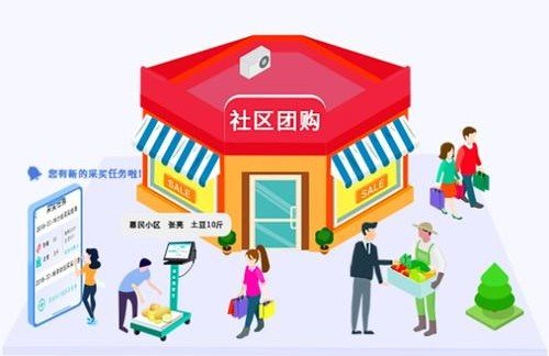 大洗牌后为何这家社区电商6个月覆盖56个城市仓月营业额超千万