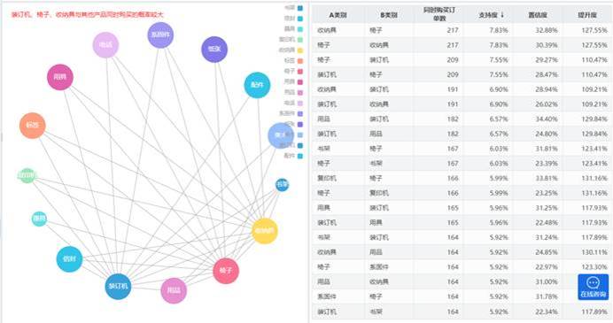 什么是客户分析，为什么它很重要？__财经头条