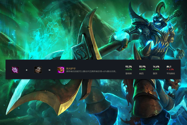 云顶之弈:黑法爆vn火了,1星就能吃分,2星吊锤3星大头