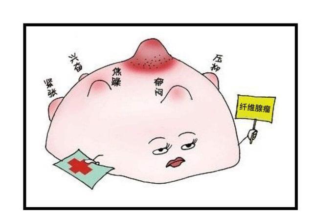 怎么办?|乳腺|乳房|肿块_新浪新闻