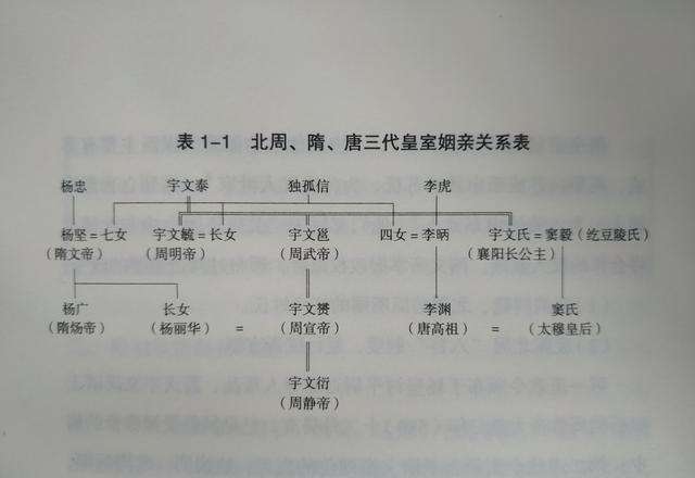 李世民为何没有像朱元璋一样大杀功臣因为唐朝的功臣真不能杀