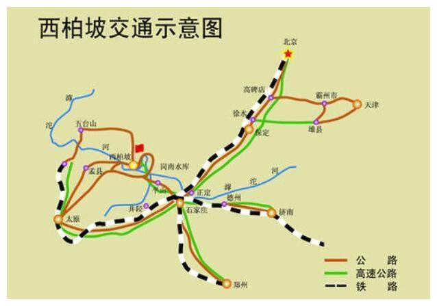 从军事角度讲,西柏坡的地形是易守难攻的,线形分布的房屋和道路便于
