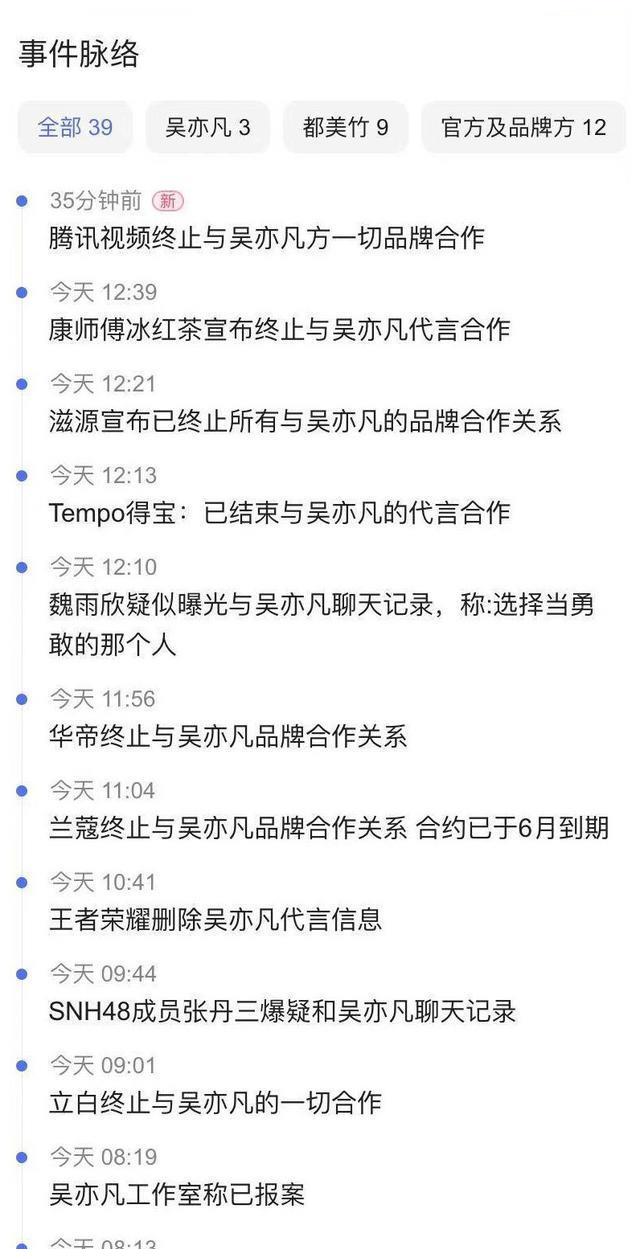 吴亦凡涉嫌强奸罪被逮捕！其实早有六点预示吴亦凡摊上事了！休闲区蓝鸢梦想 - Www.slyday.coM