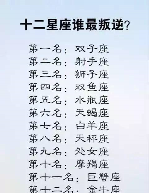 十二星座的承诺有几分可信?